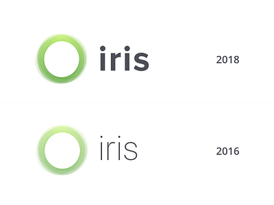 Iris circa 2018