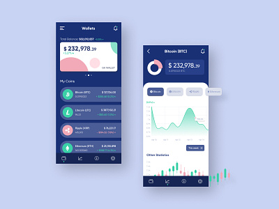 Wallet / Crypto Money App by Gokce Kurt on Dribbble