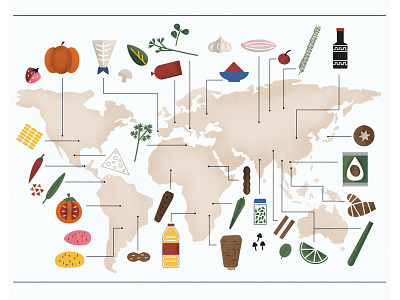 World Food food map