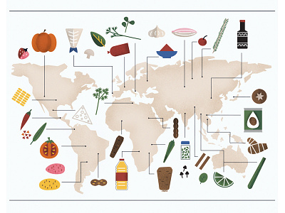 World Food