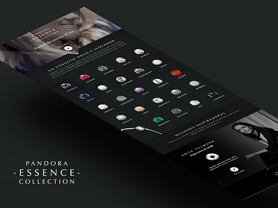 Pandora New Collection Present app appfacebook facebook pandora