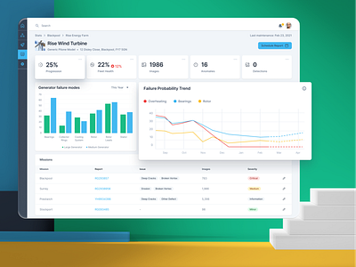 Infrastructure Analysis Dashboard Design