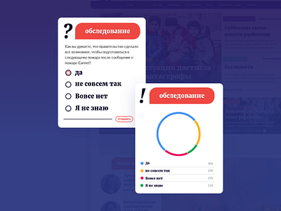 RelevantMag UI Components cards content design flat magazine russian sketch ui ux website