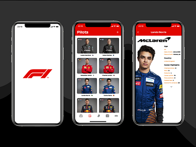 Daily UI - F1 App Concept