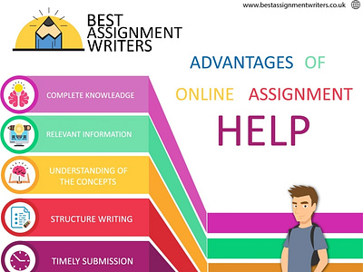 benefits of online assignments