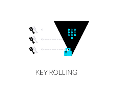 Key Rolling geometric graphic icons key lock tech vault