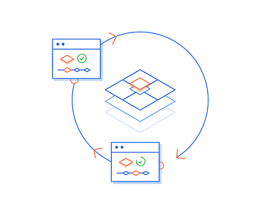 Workflow Graphic