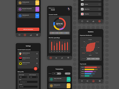 Personal Financial Management - UI Map app dark app dark mode dark ui finance finance app financial app mobile app mobile app design mobile design mobile ui mobile ux