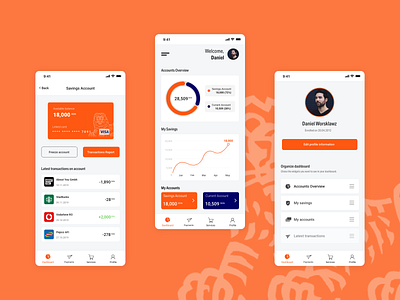 ING Bank - Mobile app re-design (iOS) app bank bank app banking app ios app ios app design mobile mobile app mobile design mobile ui ui ui design ux ux design