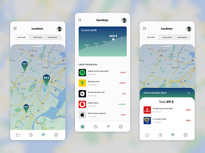 Localized spendings - Mobile app concept