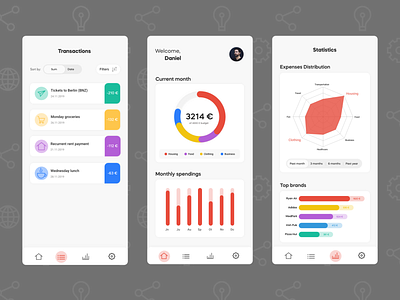 Personal Financial Management - Mobile App