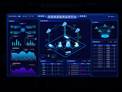 data visualization design ui