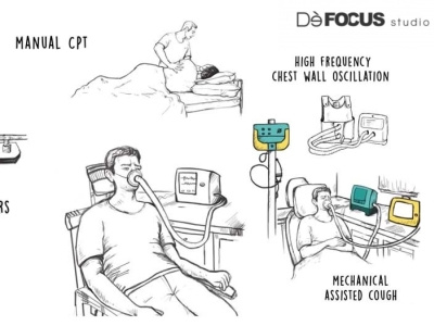 WHITEBOARD EXPLANATORY VIDEO - Defocusstudio