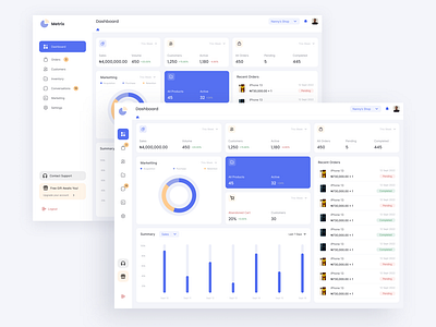 Metrix SaaS Dashboard UI Kit by Usman Ndako on Dribbble