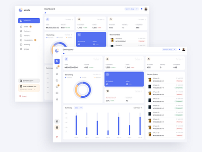 Metrix SaaS Dashboard UI Kit