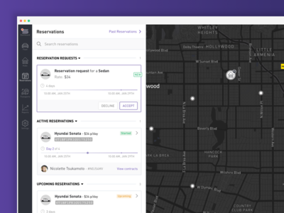 Car Fleet Management System