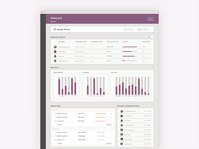 Onboard Overview app drop shadow flat hr onboard responsive ui ui design ux ux design