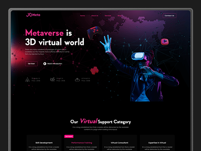 Metaverse Tachnology landing page design elementor figma meta metaverse ui uidesign ux virtual virtual reality virtual world vr box website wordpress
