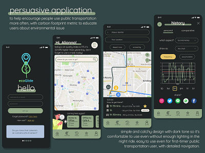 Public Transportation Persuasive Application app carbon footprint design figma interface interface design interfacedesign maps navigation application persuasive application ui user interface ux