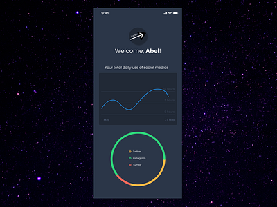 Social Media Chart Interface analytics chart app chart chart interface dailyui dailyui018 dailyuichallenge design figma interface interface design interfacedesign piechart social media ui user interface ux