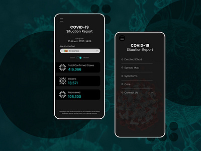 COVID-19 Reports App