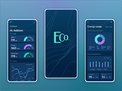 Eco. Mobile app
