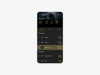 Leaderboard dailyui 019 dark theme minimalism mobile world of warcraft wow