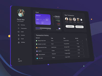 Finance Dashboard Dark mode app card dark app dark mode dark theme dashboard app dashboard ui design finance app finances management minimalism transaction typography uiux web