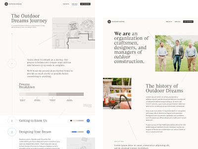Page Layouts desktop flat design graphic design grid information architecture photography typography ui ux