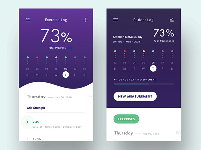 Patient and Therapist Dashboards