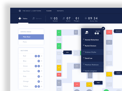 Restaurant Floor Management blue dashboard desktop icons native restaurant square tablet ui ux