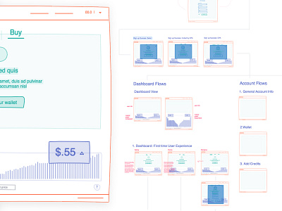 Afloat Lowfi's Wireframes