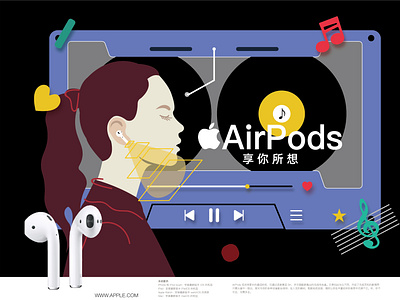 AirPods：享你所想