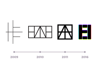 Logo Evolution brand branding logo personal