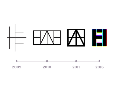 Logo Evolution