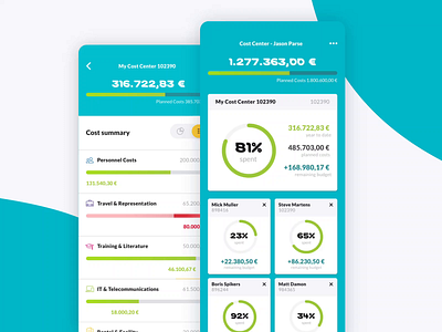 Cost Center App 📱 animation app application design diagram finance fintech graph mobile smartphone ui ux