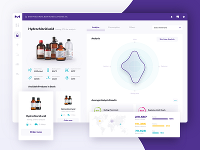 What you can do with Liquid – Vol. 5 analysis app application bottle button card chemicals dashboard graph healthcare icons liquid design system ui ux what you can do with liquid