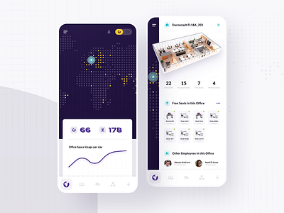 What you can do with Liquid – Vol. 10 - Site Mgmt Mobile App 📱 animation app application button card dashboard graph healthcare icons iphone liquid design system map office pie chart ui ux what you can do with liquid world