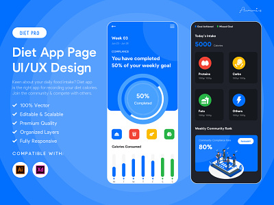 Diet App Page UI/UX Design android app diet dietapp food ios mobile mobileappdesign ui uiux ux