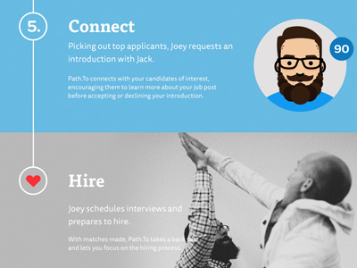 Path.To Steps connect heart high five hire how to illustration instructions interface jobs steps ux
