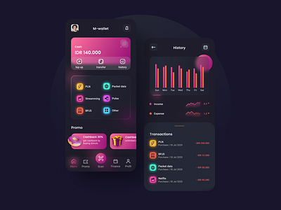 wallet app by Zohal Alfinas on Dribbble