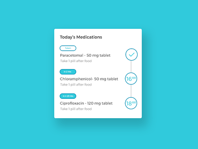 Medication reminders cheers healthcare healthrecord minimal mobile mobileapp productdesign