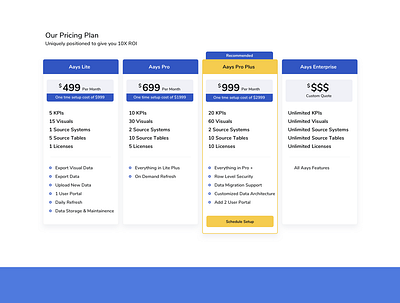 Pricing Table cheers layout minimal productdesign ui ux visualdesign