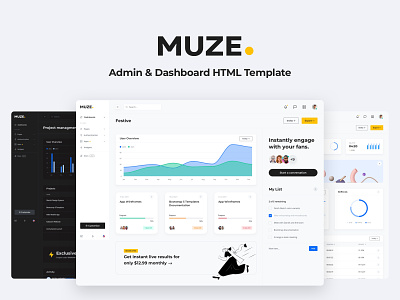 Introducing Muze Admin & Dashboard HTML Template admin dashboard admin design admin template bootstrap bootstrap admin design system design systems ui ui ux ui design ui kit uiux webdesign