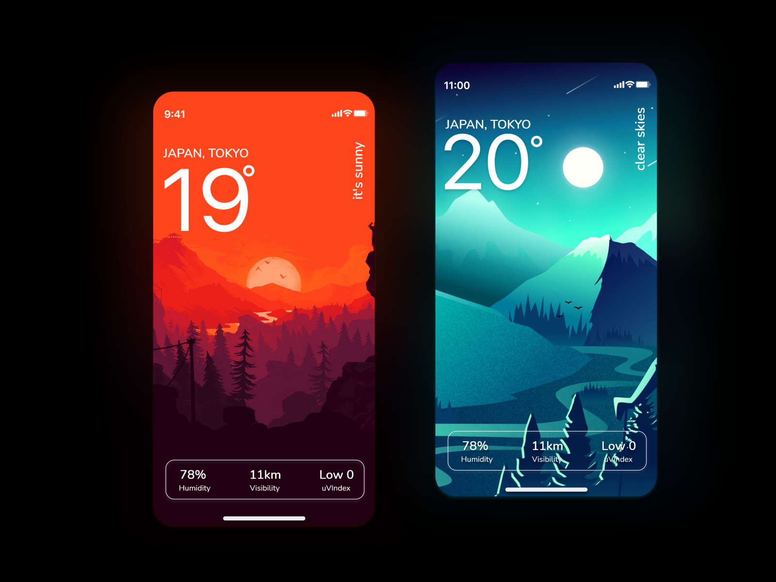 Weather by Haley Iness on Dribbble
