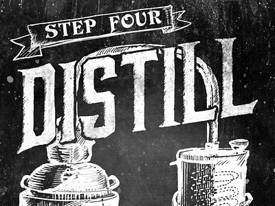 DISTILL POSTER