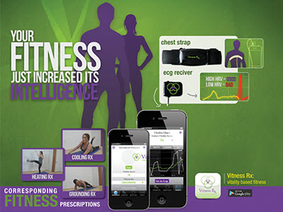 Vitness Rx healthcare apps fitness apps vitness rx app