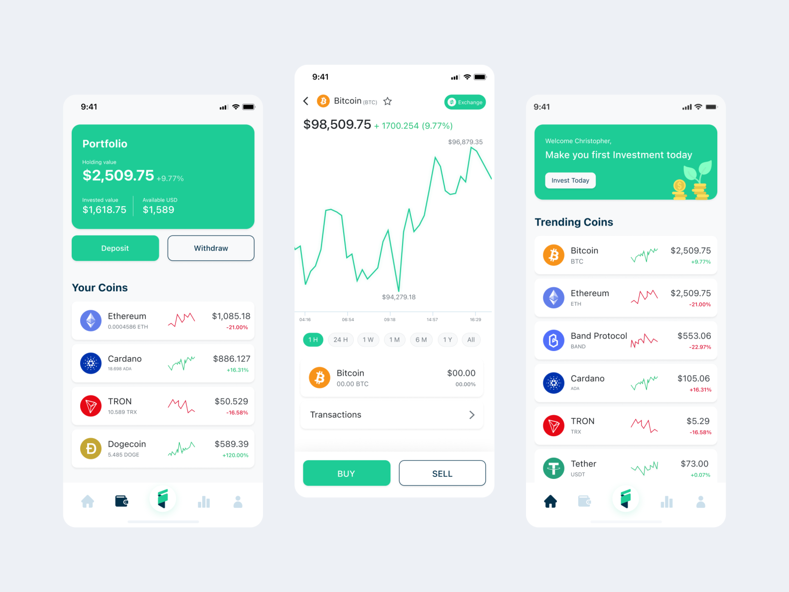 Freya Crypto - Mobile App by Fachriza Agung on Dribbble