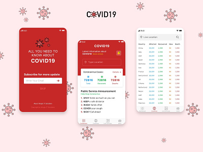 COVID19 concept corona coronavirus covid 19 covid19 design layout mobile app uae ui uiux ux virus