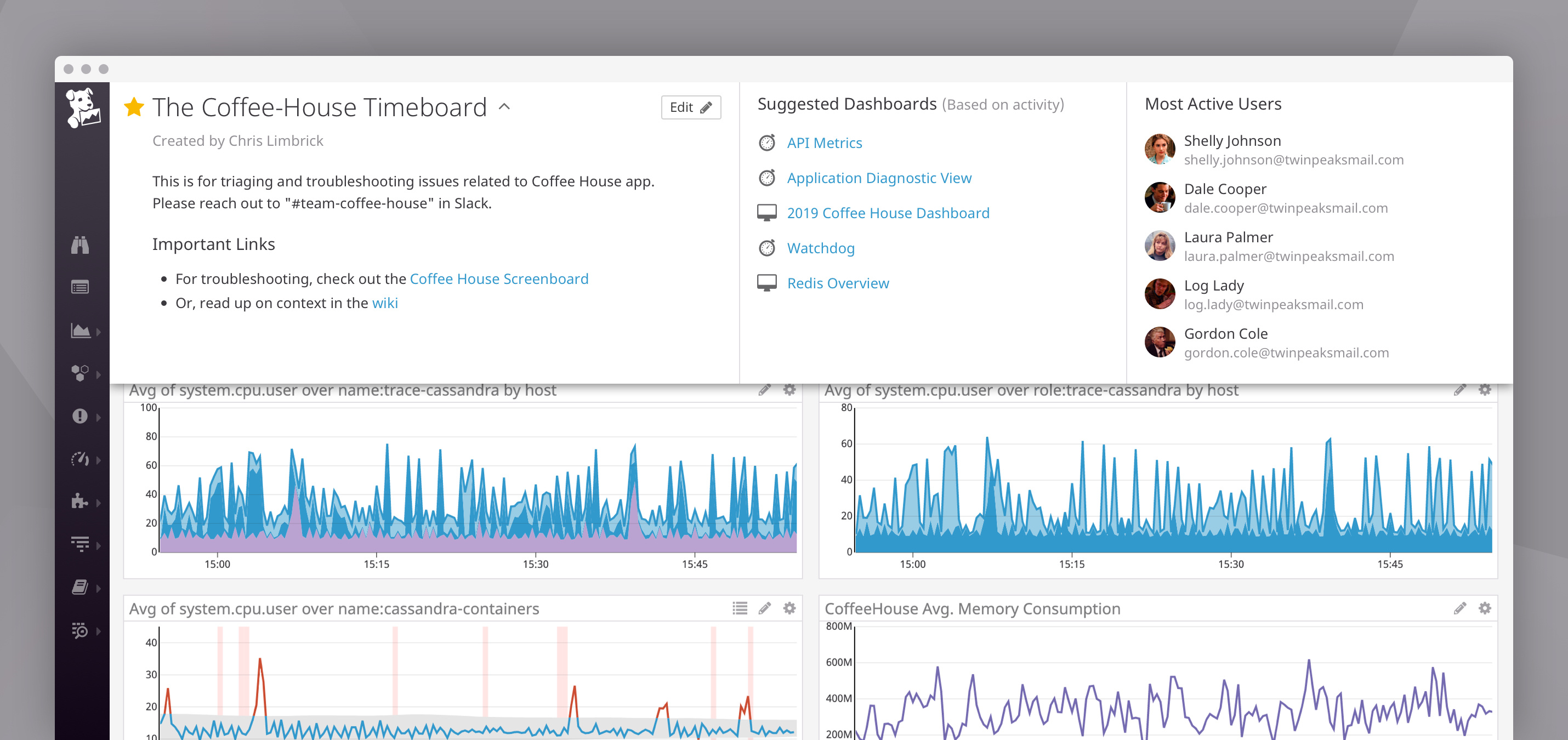 Datadog Dashboard Details by Chris Limbrick for Datadog on Dribbble